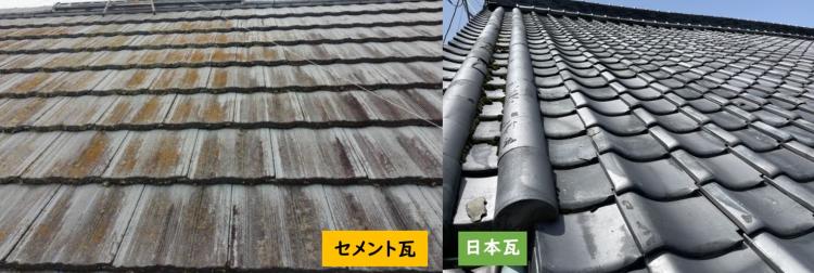 表面に白い粉が浮いてきたら再塗装のサインです