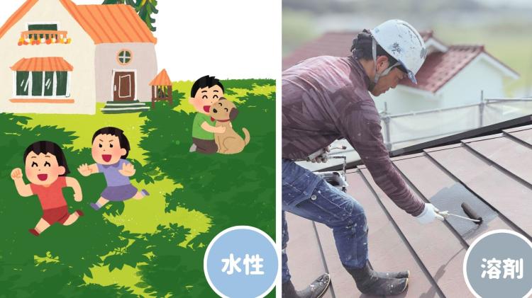 水性塗料と溶剤塗料の違いを図解した比較画像