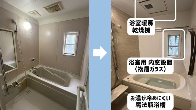 御前崎市で浴室改装｜ヒートショック対策工事｜内窓・浴室暖房で安全